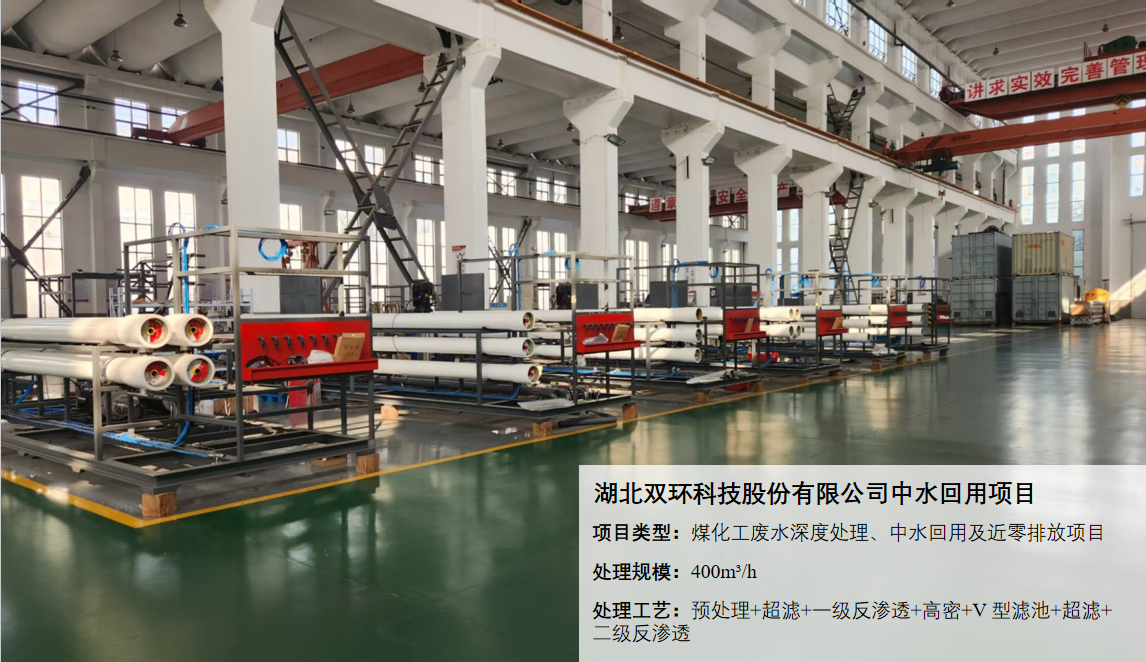 太阳成集团tyc中标湖北双环公司中水回用项目