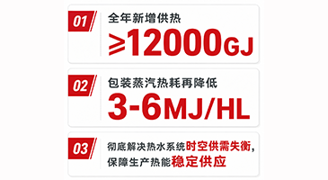 太阳成集团tyc苏州能源签约百威南通氨源热泵二期项目